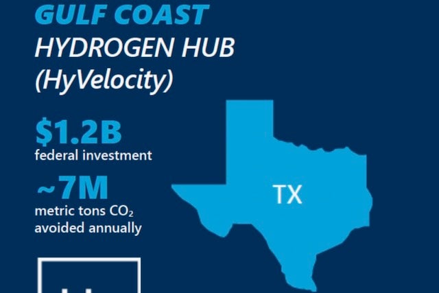 UT Energy Expertise To Guide New Gulf Coast Hydrogen Hub