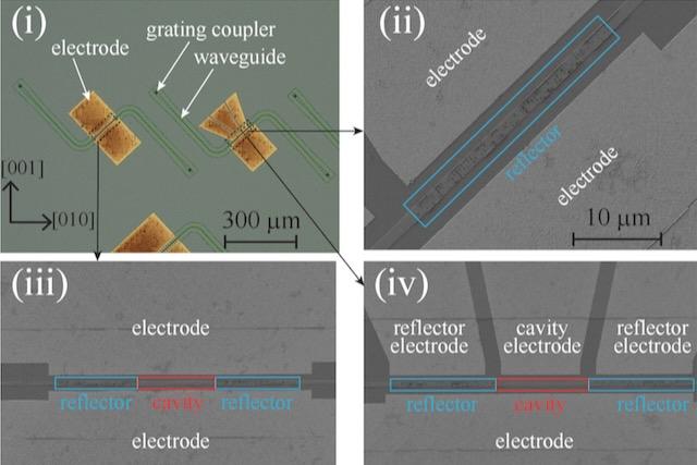 Images from Novel tunable optical cavity research paper