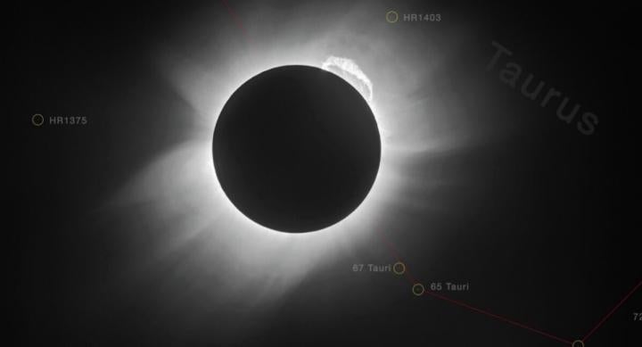 1919 total solar eclipse